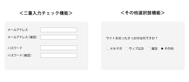 フォーム二重入力チェック