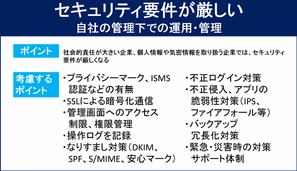メール配信サービス・システム【まとめ】おすすめ機能を紹介