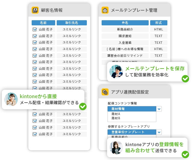Cuenote Mail for kintone イメージ画面